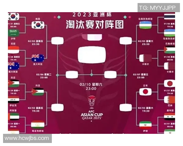U23亚洲杯精彩对决伊拉克与巴林争夺晋级名额