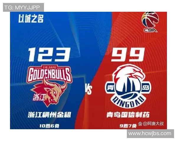 CBA精彩对决广州队迎战山东队直播全程回顾与赛后分析 CBA精彩对决广州队迎战山东队直播全程回顾与赛后分析