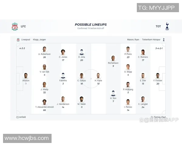 利物浦与热刺对决分析:战术布局与球员表现的深度剖析 利物浦与热刺对决分析:战术布局与球员表现的深度剖析