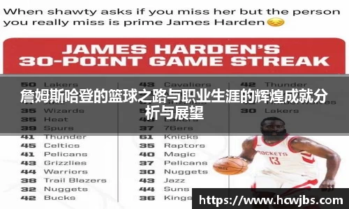 詹姆斯哈登的篮球之路与职业生涯的辉煌成就分析与展望
